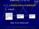 人員素質(zhì)測評理論與方法
