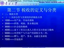稅收經濟學