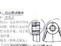 機(jī)械設(shè)計(jì)基礎(chǔ)