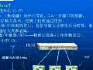 網絡管理員培訓課程-網絡基礎專題班