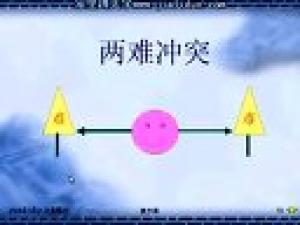 組織行為學(xué)