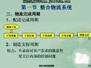 物流與供應(yīng)鏈管理