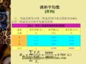 公共管理方法與技術(shù)