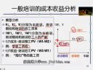 勞動經(jīng)濟(jì)學(xué)