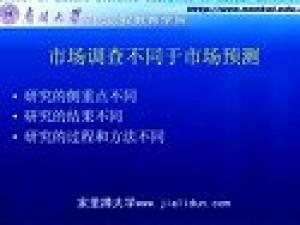 市場調查與預測