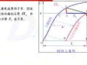 電機(jī)學(xué)