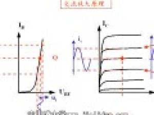 電工電子學(xué)