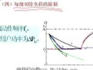 電力系統(tǒng)自動裝置原理