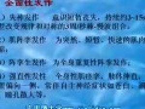 內科護理學