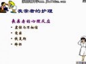 護(hù)理基礎(chǔ)學(xué)
