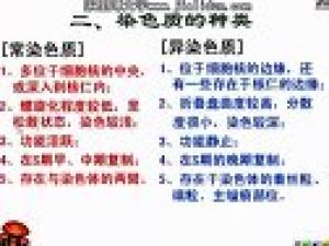 細胞生物學