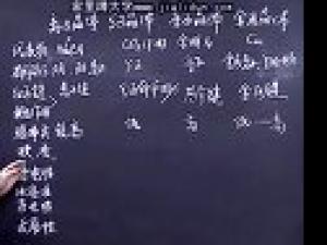 高3化學(xué)(人教版)