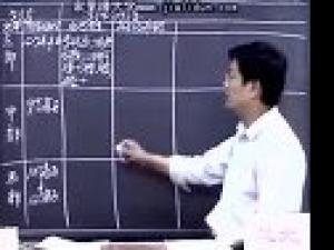 高3地理(人教版)